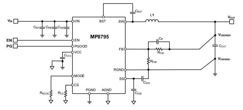 Application Circuit Diagram - Monolithic Power Systems (MPS) MP8795 Step-Down Converters